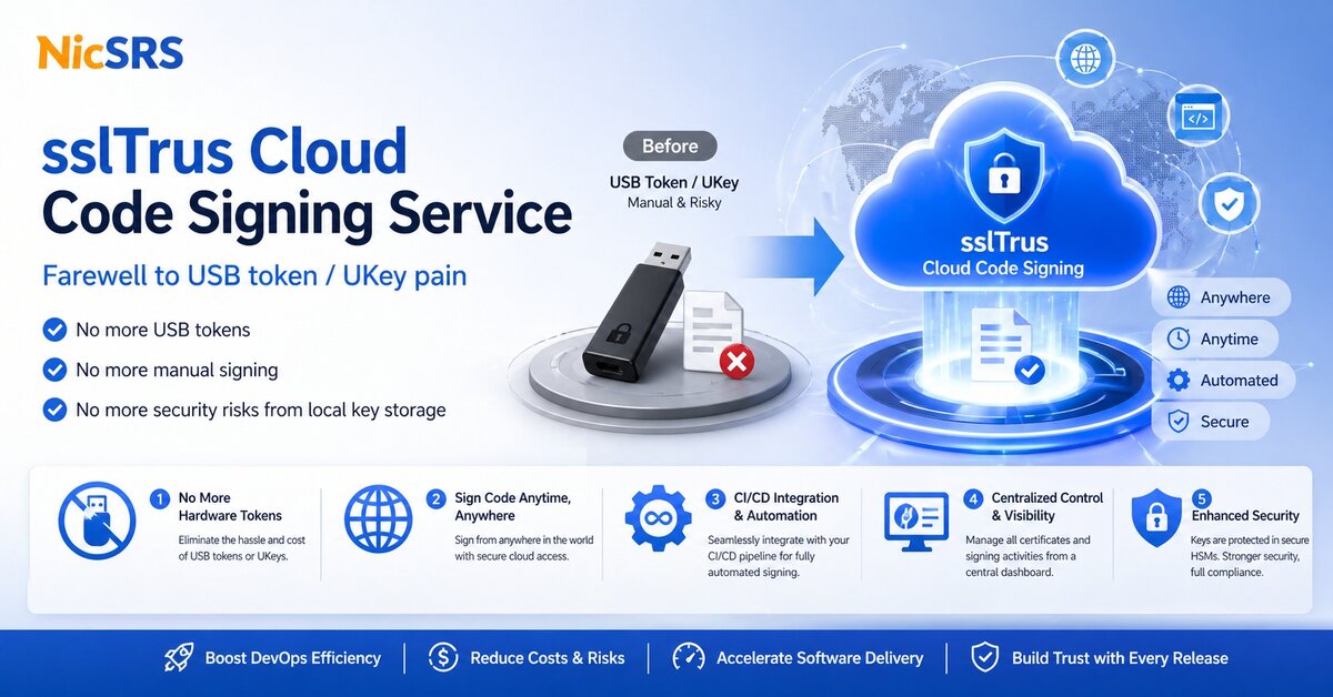 Empowering the Future of Security: Why You Should Become a sslTrus Cloud Code Signing Reseller